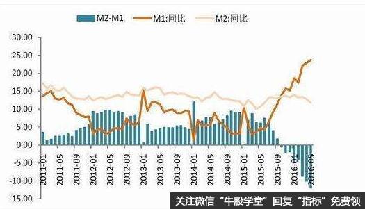 金田(GFIUS)下调在智利Salares Norte项目2024年产量预测