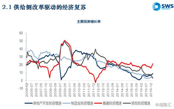 淘气天尊：6124点时隔16年以后的今天！